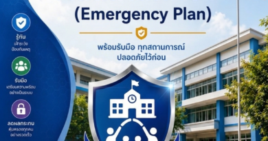 แผนเผชิญเหตุเสริมสร้างความปลอดภัยในสถานศึกษา ปีการศึกษา 2569