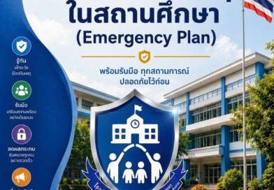 แผนเผชิญเหตุเสริมสร้างความปลอดภัยในสถานศึกษา ปีการศึกษา 2569